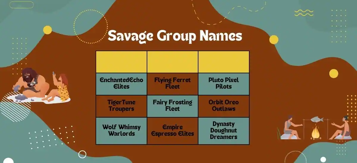 351+ Perfect Savage Group Names To Remember